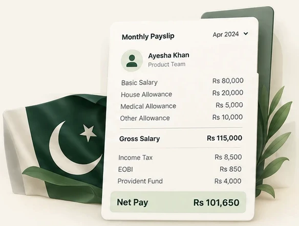 A sample payslip for April 2024: basic salary, house, medical and other allowances making a gross of Rs 115,000, less income tax, EOBI and provident fund, for a net pay of Rs 101,650.