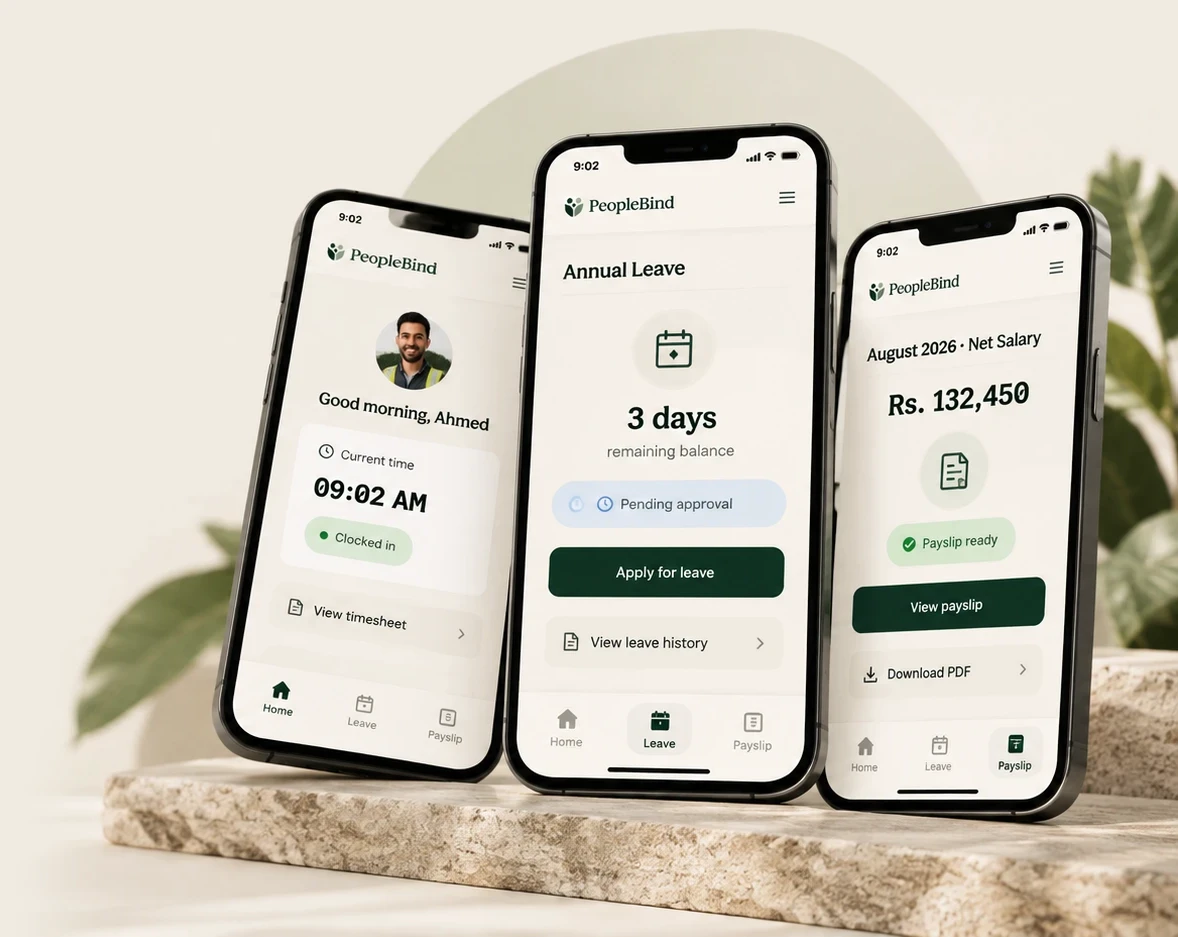 Three phones showing PeopleBind: a clock-in screen for Ahmed reading 09:02 AM and clocked in, an Annual Leave screen with 3 days remaining and a request pending approval, and an August 2026 net salary of Rs. 132,450 with the payslip ready.