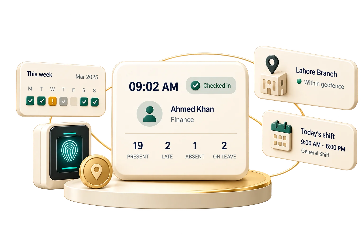 Attendance check-in with a weekly calendar, branch geofence and today's shift. Sample figures.