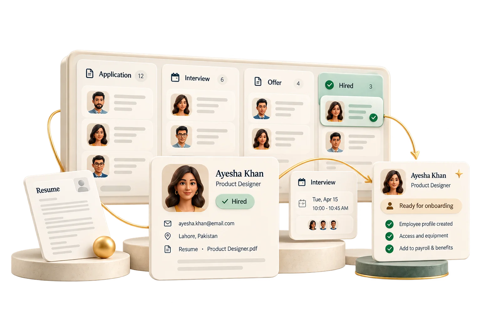Candidate pipeline across application, interview, offer and hired stages. Sample names.